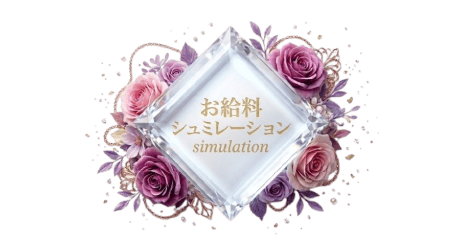 お給料